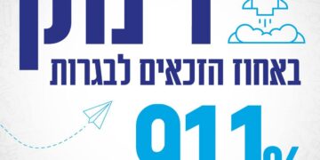 אחוזי בגרות באר שבע