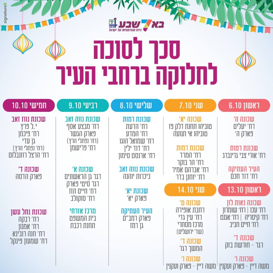 סכך לסוכות