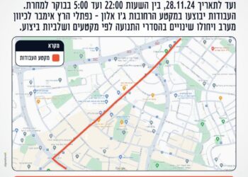 חסימות בבאר שבע