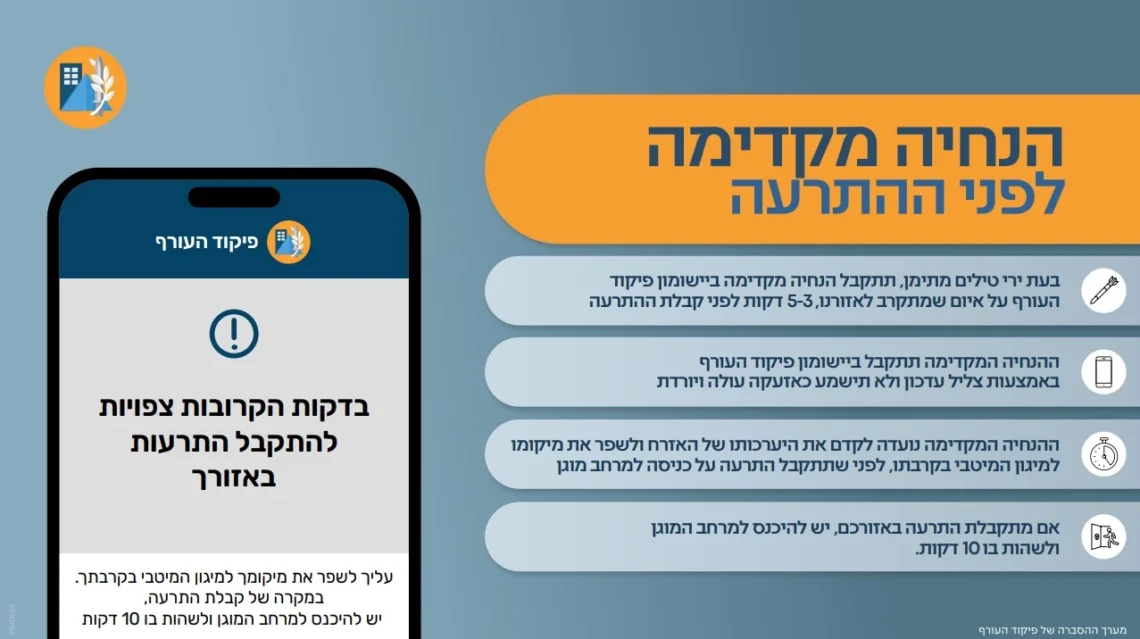 הנחייה מקדימה