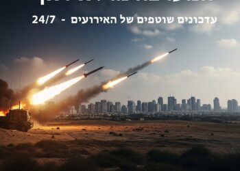 המלחמה מול איראן