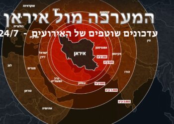 המערכה מול איראן