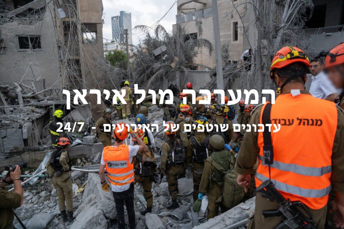 המערכה מול איראן