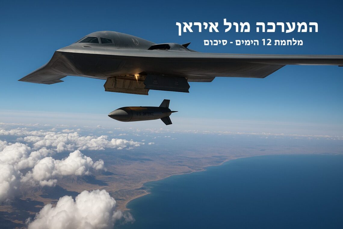 סיכום מלחמת 12 הימים עם איראן