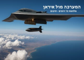 סיכום מלחמת 12 הימים עם איראן