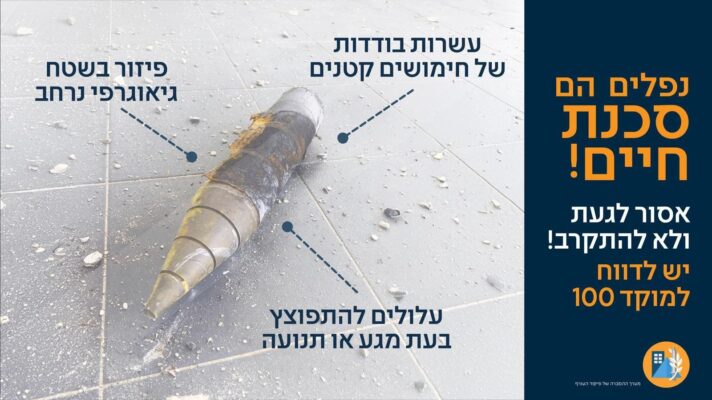 סכנת נפלים