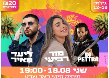 קרדיט עירית באר שבע