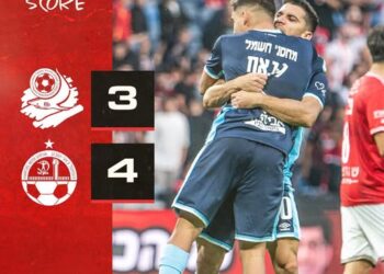 קרדיט הפועל באר שבע