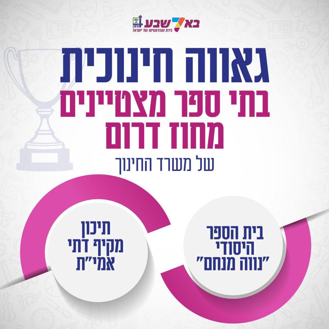 בתי ספר מצטיינים בבאר שבע