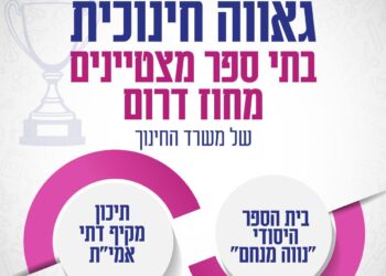 בתי ספר מצטיינים בבאר שבע