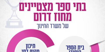 בתי ספר מצטיינים בבאר שבע