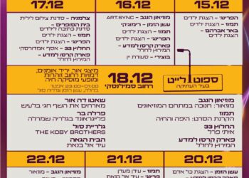 חנוכה בעיר העתיקה