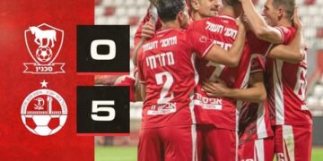 קרדיט הפועל באר שבע