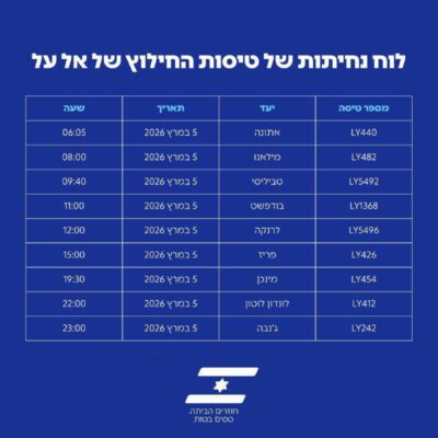 לוח טיסות החילוץ