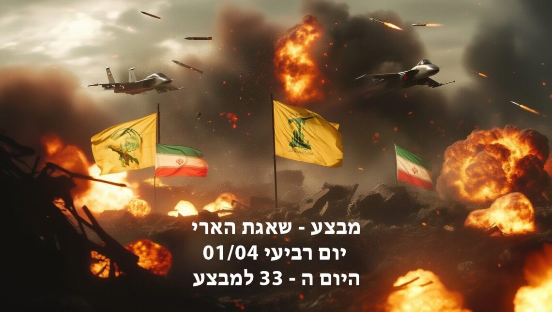 מבצע שאגת הארי יום רביעי היום ה - 33 למבצע