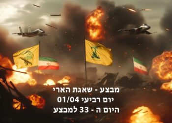 מבצע שאגת הארי יום רביעי היום ה - 33 למבצע