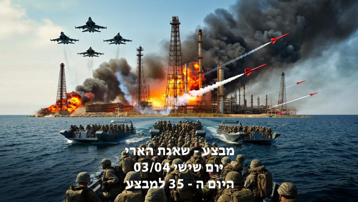 מבצע שאגת הארי יום שישי היום ה - 35 למבצע