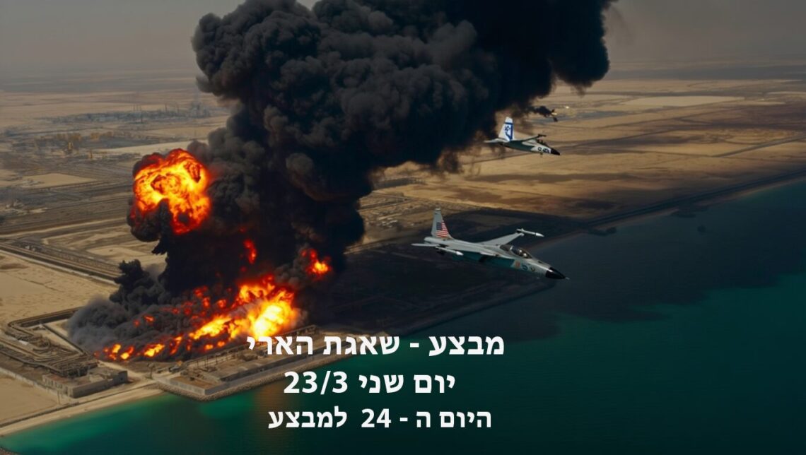 מבצע שאגת הארי יום שני היום ה - 24 למבצע