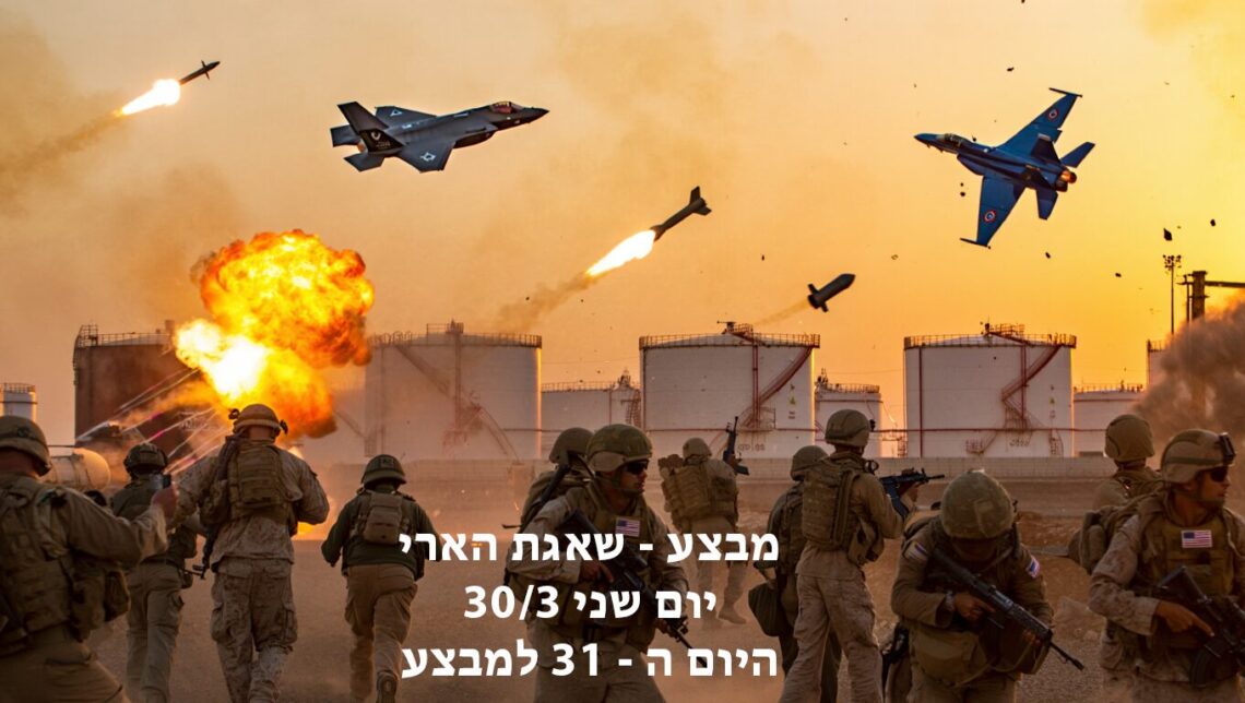 מבצע שאגת הארי יום שני היום ה - 31 למבצע