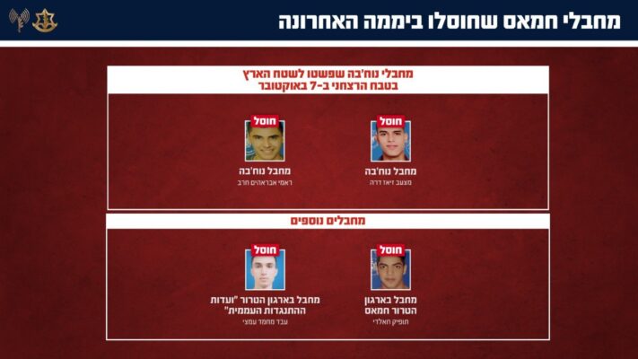 מחבלי חמאס שחוסלו ביממה האחרונה