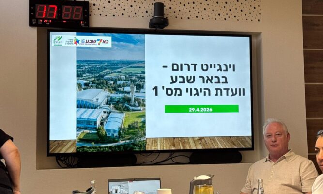 וינגייט בנגב בבאר שבע